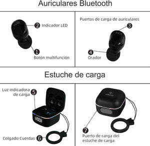 Audifonos Llavero JKMX Negros - WOWI