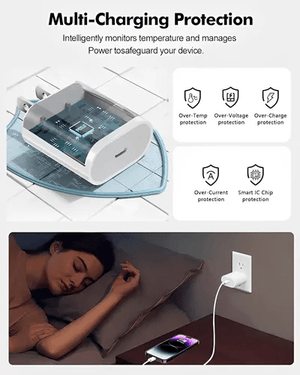 Cargador 35w Apple 15 16 17 Usb - c - WOWI