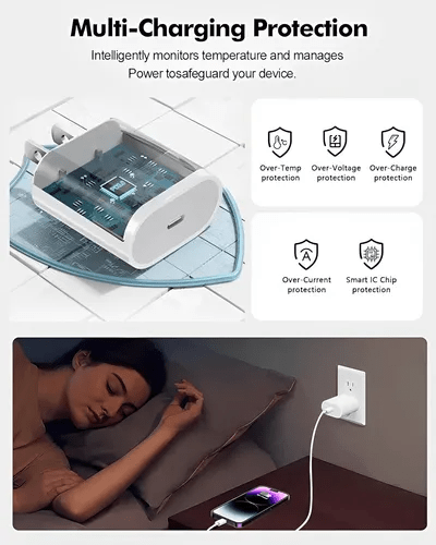 Cargador 35w Apple 15 16 17 Usb - c - WOWI